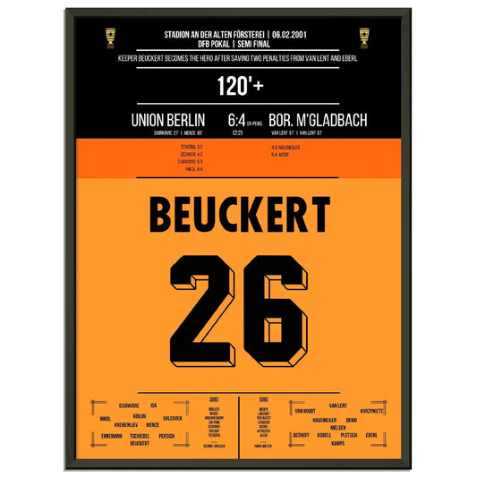 Pokalheld Beuckert gegen Gladbach im Pokalhalbfinale 2001 